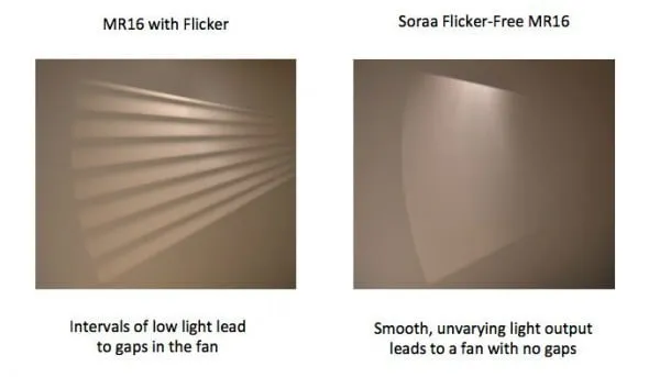 FilickerSoraa-600x343.jpg