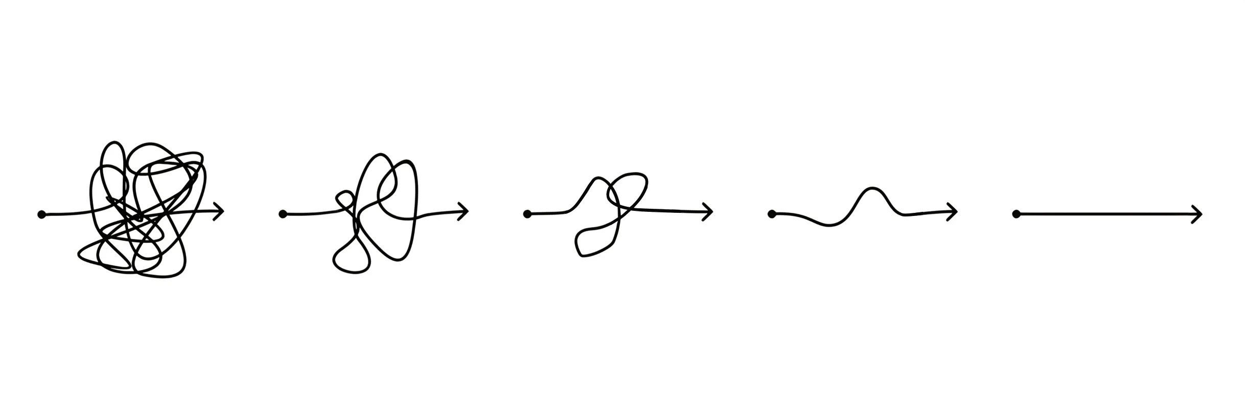 Simplifying-Complexity-PIM.jpg