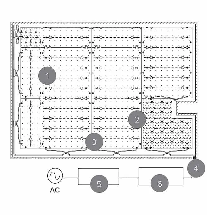 Cooledge TILE sistem şeması