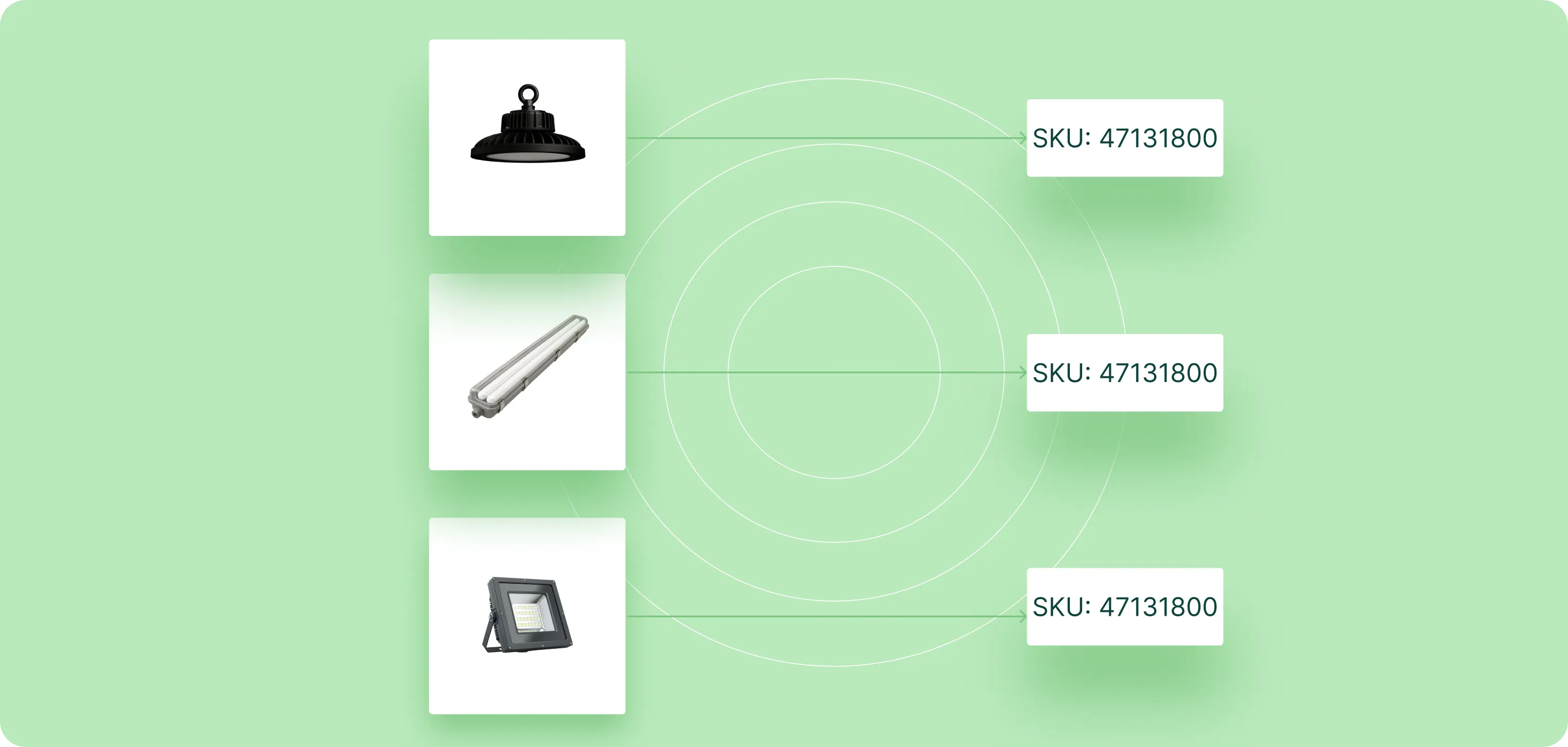 skus.png